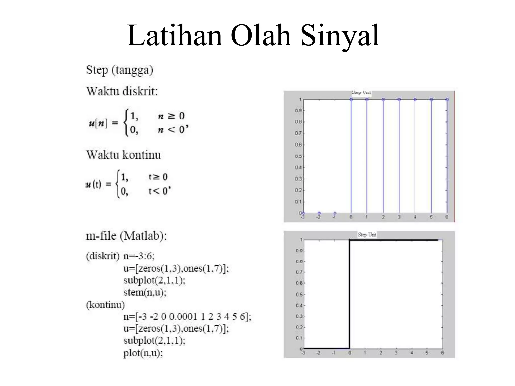 Latihan Olah Sinyal
 