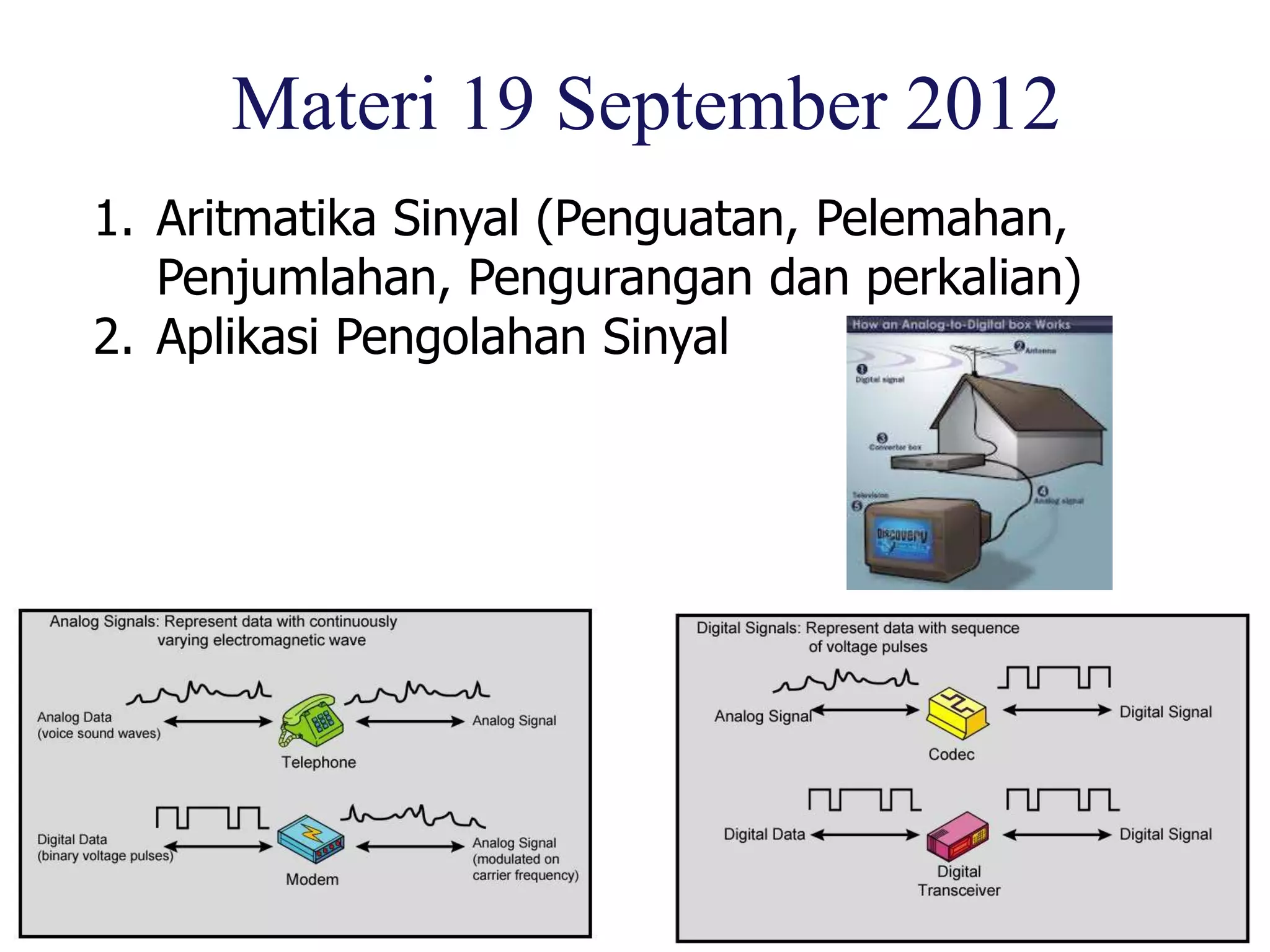 Materi 19 September 2012
1. Aritmatika Sinyal (Penguatan, Pelemahan,
Penjumlahan, Pengurangan dan perkalian)
2. Aplikasi Pengolahan Sinyal
 