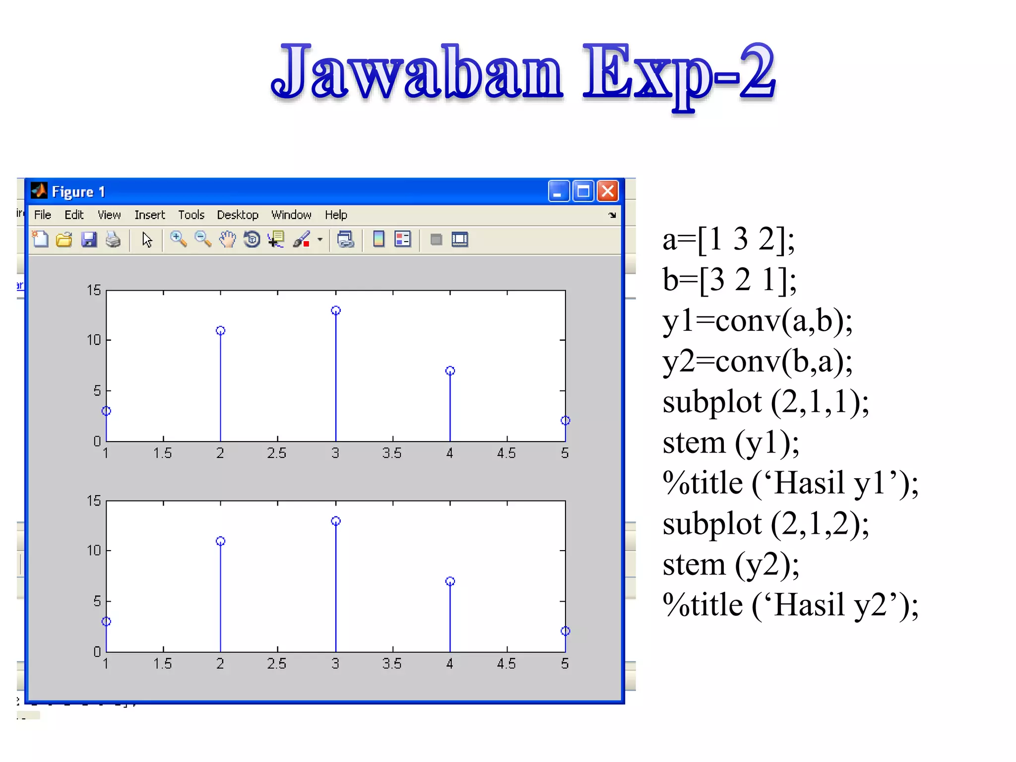 a=[1 3 2];
b=[3 2 1];
y1=conv(a,b);
y2=conv(b,a);
subplot (2,1,1);
stem (y1);
%title (‘Hasil y1’);
subplot (2,1,2);
stem (y2);
%title (‘Hasil y2’);
 