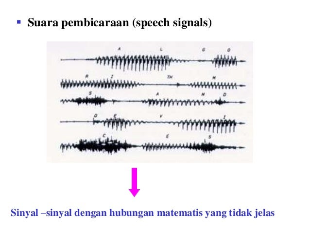 Perangkat lunak sinyal forex