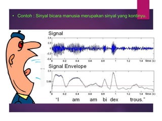 Sinyal Rjb sinyal dan sistem.ppt