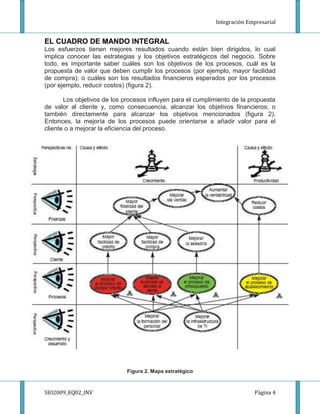 Sio2009 Eq02 Inv Integracion Empresarial