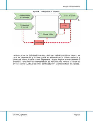 Sio2009 Eq02 Inv Integracion Empresarial