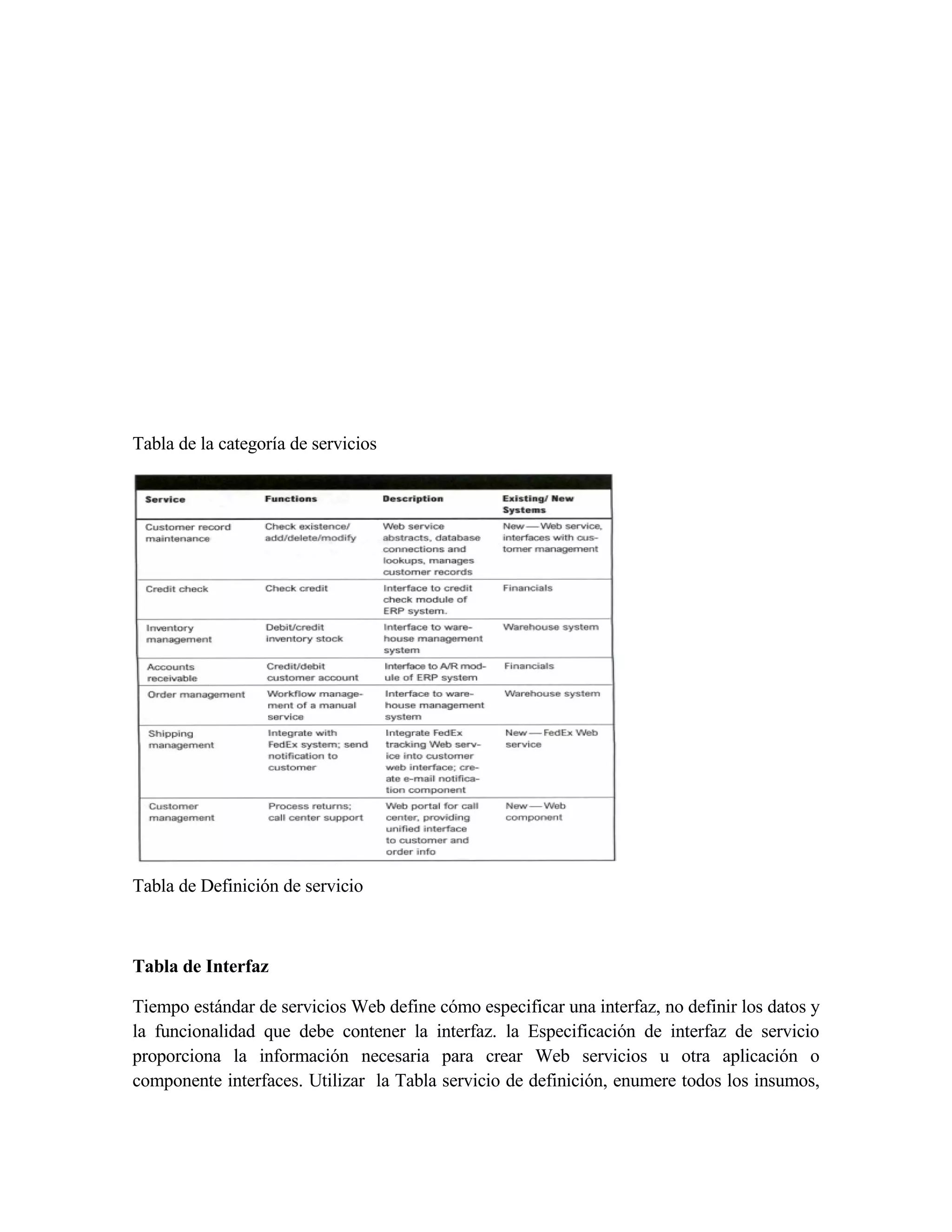 Sio2009 Eq4 L9 G&Ruth Cap 7