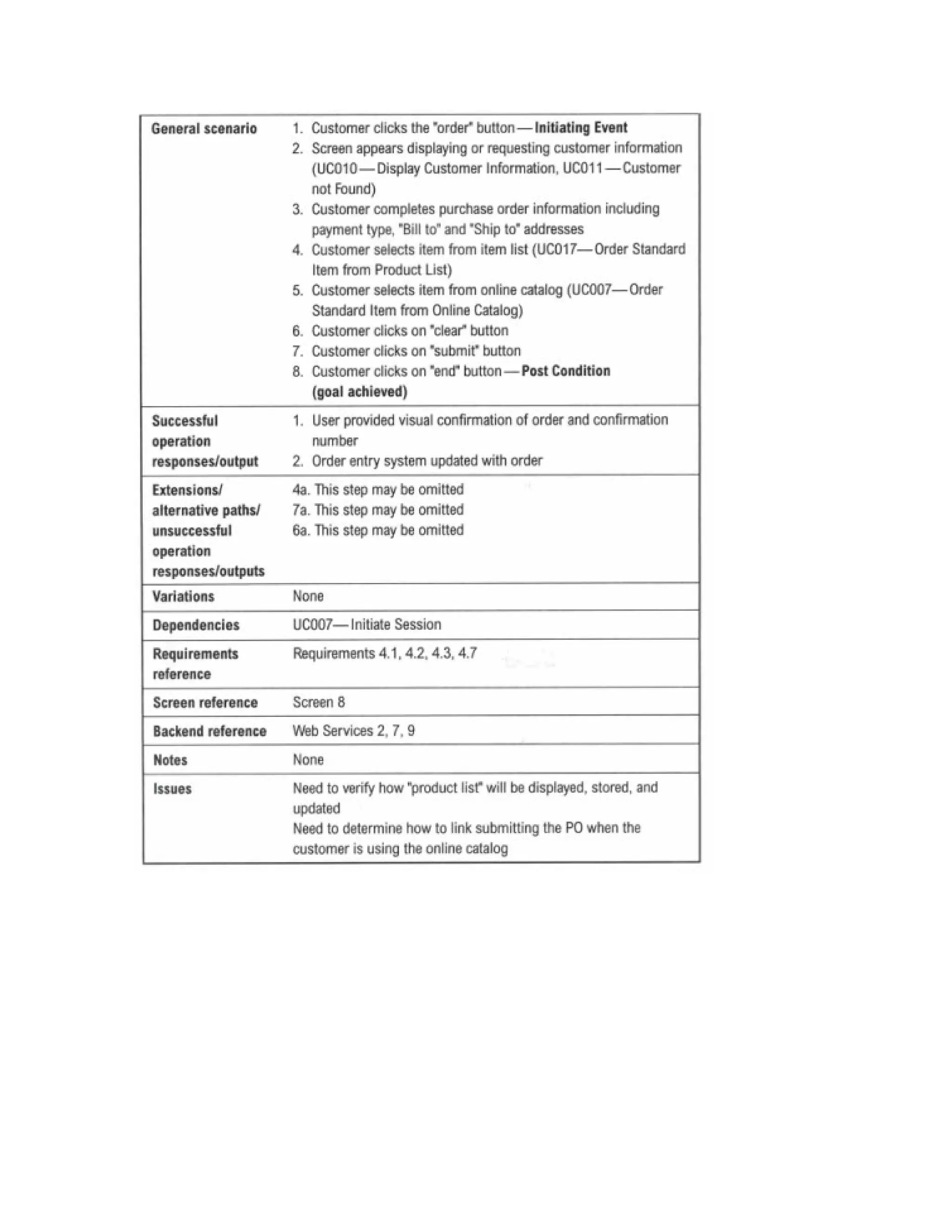 Sio2009 Eq4 L9 G&Ruth Cap 7