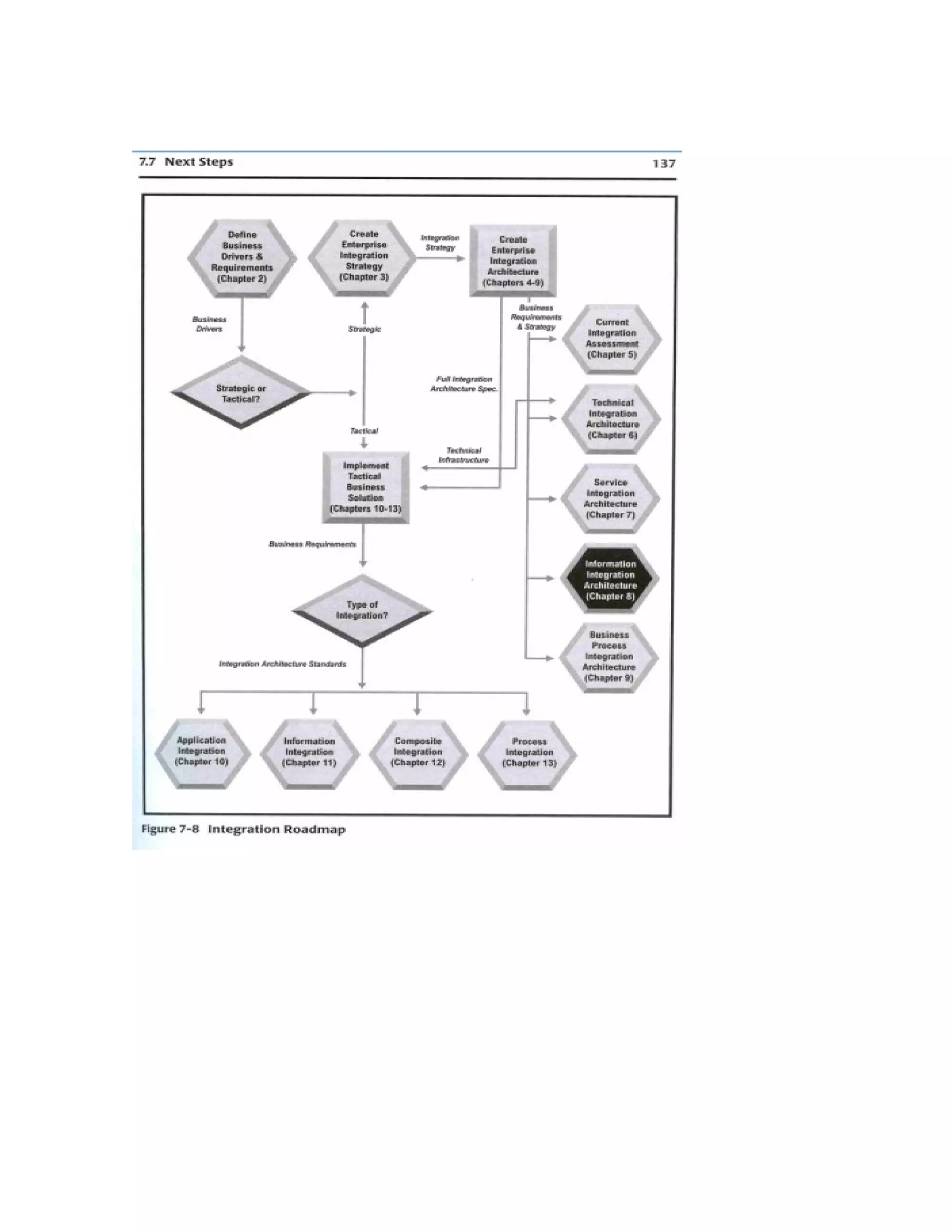 Sio2009 Eq4 L9 G&Ruth Cap 7