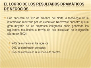 Una encuesta de 162 de América del Norte la tecnología de la información realizada por los ejecutivos NerveWire encontró que la gran mayoría de las empresas integradas había generado los siguientes resultados a través de sus iniciativas de integración (Surmacz 2002):  40% de aumento en los ingresos  30% de disminución de costos  35% de aumento en la retención de clientes  