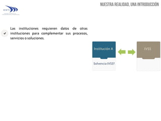 Las instituciones requieren datos de otras
instituciones para complementar sus procesos,
servicios o soluciones.
Institución A

Solvencia IVSS?

IVSS

 
