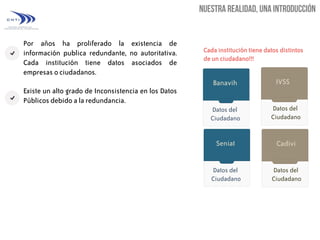 Por años ha proliferado la existencia de
información publica redundante, no autoritativa.
Cada institución tiene datos asociados de
empresas o ciudadanos.
Existe un alto grado de Inconsistencia en los Datos
Públicos debido a la redundancia.

Cada institución tiene datos distintos
de un ciudadano!!!

Banavih

IVSS

Datos del
Ciudadano

Datos del
Ciudadano

Seniat

Cadivi

Datos del
Ciudadano

Datos del
Ciudadano

 