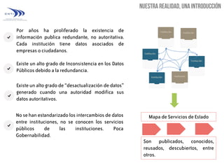 Por años ha proliferado la existencia de
información publica redundante, no autoritativa.
Cada institución tiene datos asociados de
empresas o ciudadanos.
Existe un alto grado de Inconsistencia en los Datos
Públicos debido a la redundancia.
Existe un alto grado de “desactualización de datos”
generado cuando una autoridad modifica sus
datos autoritativos.
No se han estandarizado los intercambios de datos
entre instituciones, no se conocen los servicios
públicos
de
las
instituciones.
Poca
Gobernabilidad.

Mapa de Servicios de Estado

Son publicados, conocidos,
reusados, descubiertos, entre
otros.

 