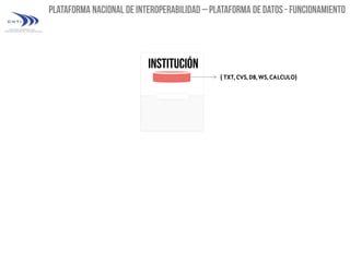 { TXT, CVS, DB, WS, CALCULO}

 