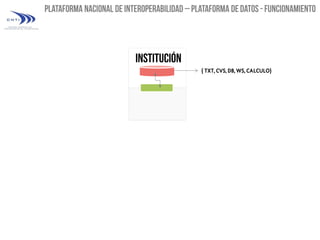 { TXT, CVS, DB, WS, CALCULO}

 