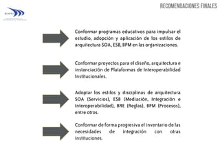 Conformar programas educativos para impulsar el
estudio, adopción y aplicación de los estilos de
arquitectura SOA, ESB, BPM en las organizaciones.
Conformar proyectos para el diseño, arquitectura e
instanciación de Plataformas de Interoperabilidad
Institucionales.
Adoptar los estilos y disciplinas de arquitectura
SOA (Servicios), ESB (Mediación, Integración e
Interoperabilidad), BRE (Reglas), BPM (Procesos),
entre otros.
Conformar de forma progresiva el inventario de las
necesidades de integración con otras
instituciones.

 