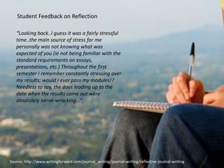 Student Feedback on Reflection 
“Looking back..I guess it was a fairly stressful 
time..the main source of stress for me 
personally was not knowing what was 
expected of you (ie not being familiar with the 
standard requirements on essays, 
presentations, etc.) Throughout the first 
semester I remember constantly stressing over 
my results; would I ever pass my modules!? 
Needless to say, the days leading up to the 
date when the results came out were 
absolutely nerve-wracking...” 
Source: http://www.writingforward.com/journal_writing/journal-writing/reflective-journal-writing 
 
