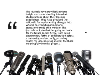 ” 
The journals have provided a unique 
insight and understanding into what 
students think about their learning 
experiences. They have provided the 
rationale for implementing changes into 
what is perceived as a traditional 
standalone study skills module. The 
journals indicate that designing curricula 
for the future comes firstly, from being 
open to new forms of collaboration across 
a university, and secondly, providing 
routes for incorporating student feedback 
meaningfully into this process. 
 