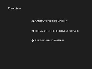 Overview 
1 CONTEXT FOR THIS MODULE 
2 THE VALUE OF REFLECTIVE JOURNALS 
3 BUILDING RELATIONSHIPS 
 