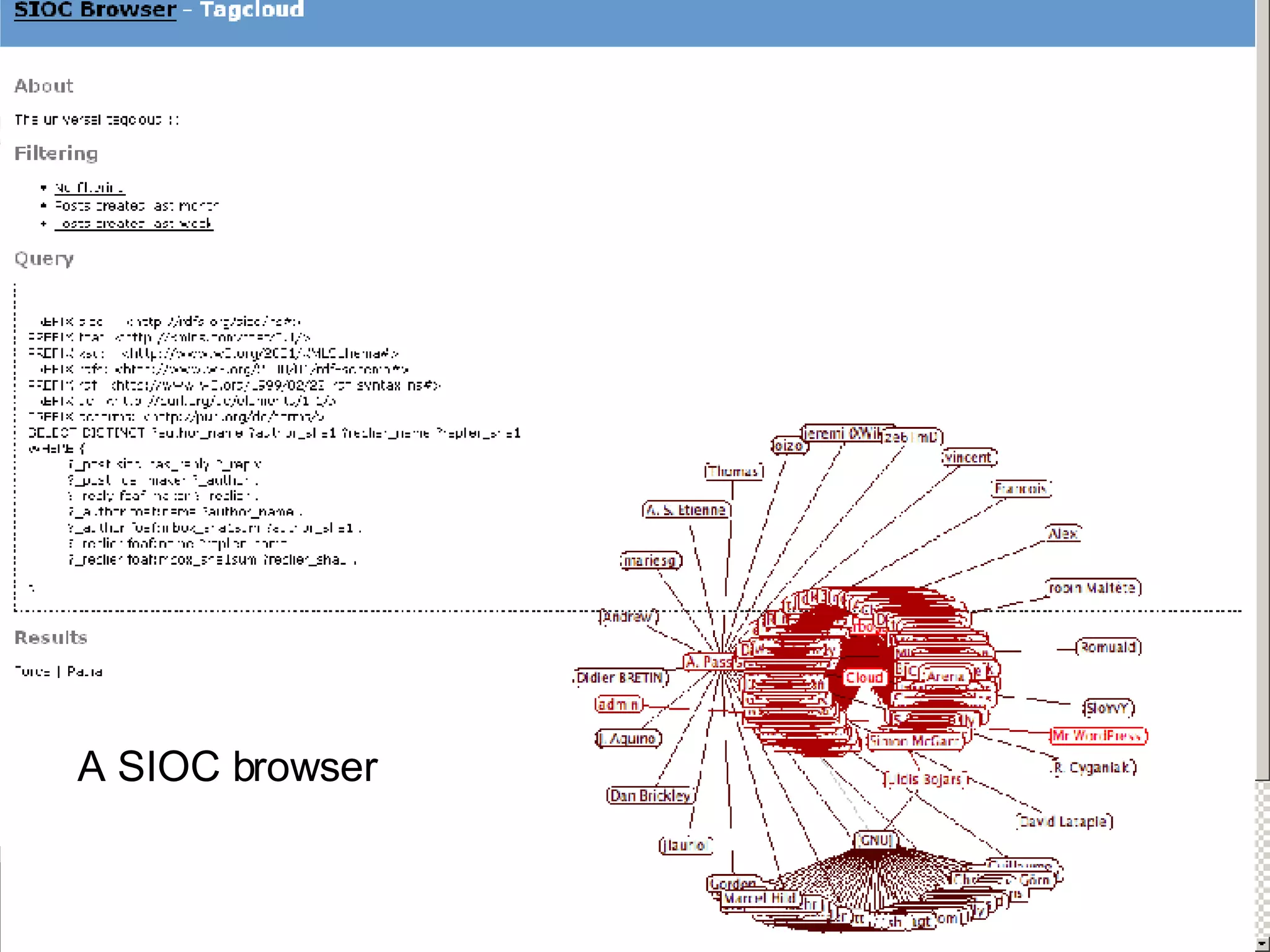 SIOC browser (4) A SIOC browser 