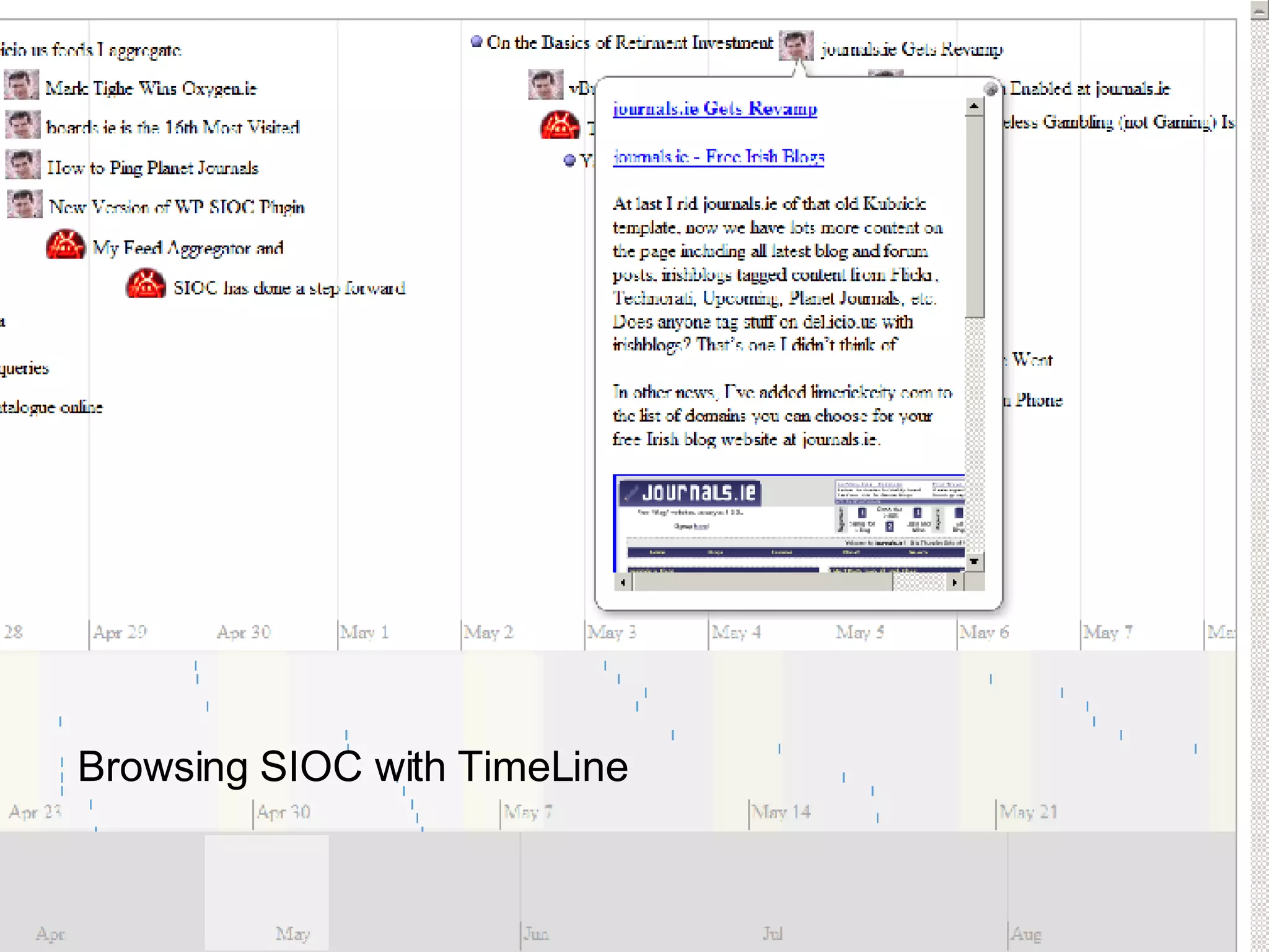 Browsing SIOC with TimeLine 