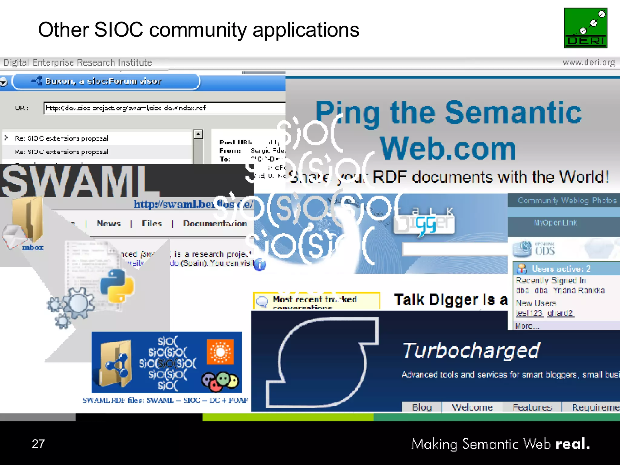 Other  SIOC  community  applications 
