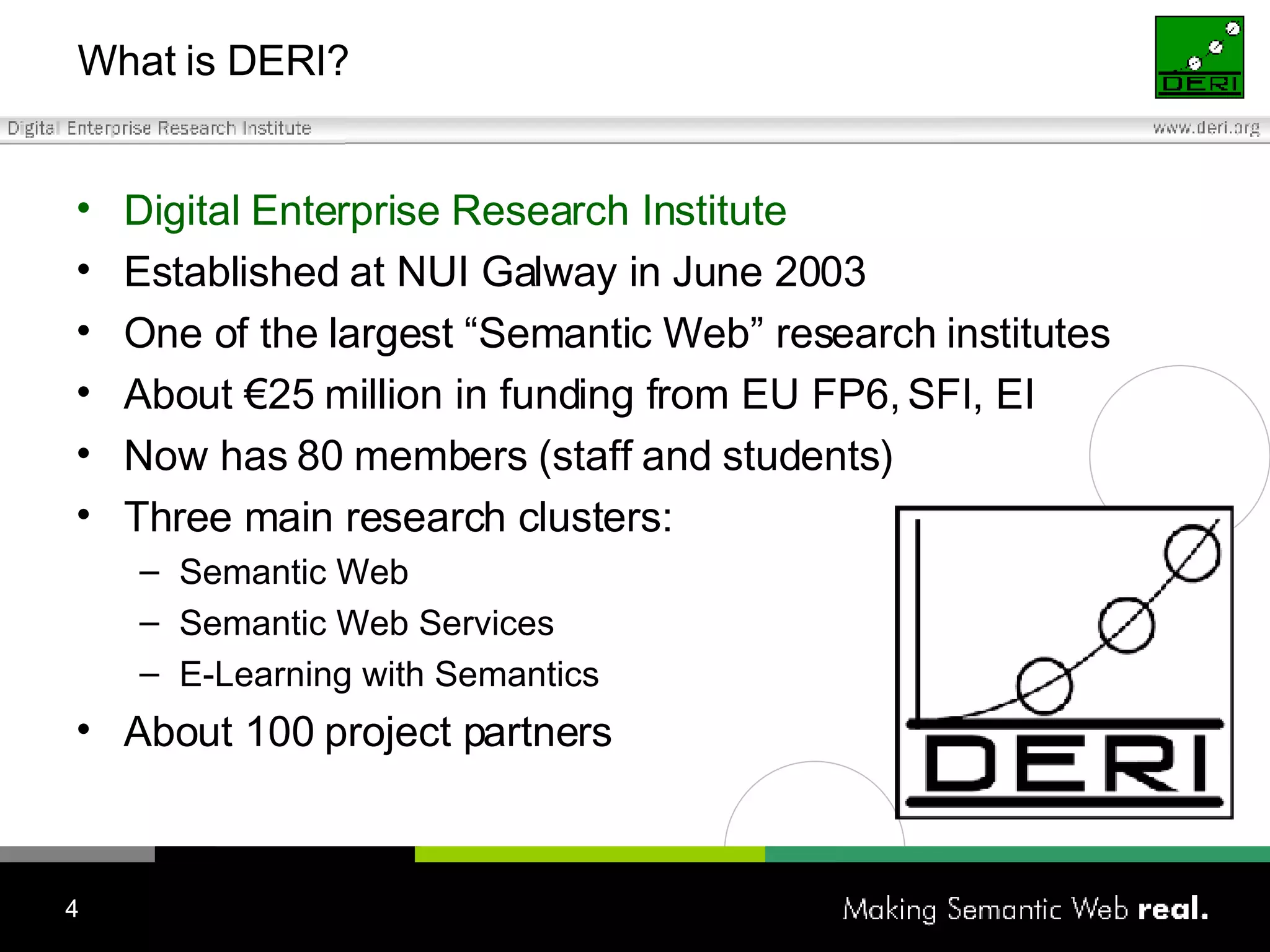 What is DERI? Digital Enterprise Research Institute Established at NUI Galway in June 2003 One of the largest “Semantic Web” research institutes About €25 million in funding from EU FP6, SFI, EI Now has 80 members (staff and students) Three main research clusters: Semantic Web Semantic Web Services E-Learning with Semantics About 100 project partners 