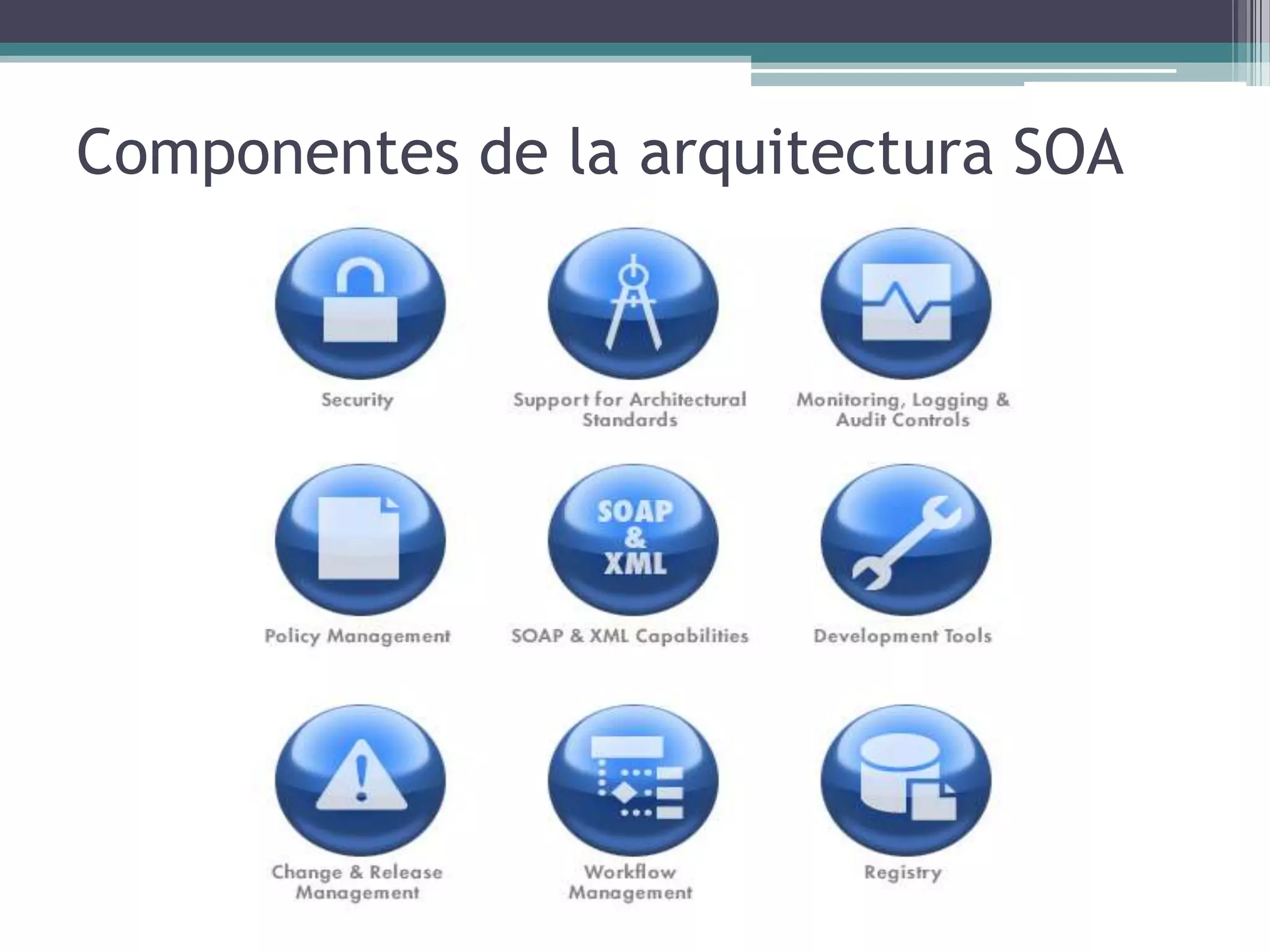 Componentes de la arquitectura SOA