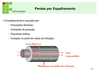 17
Perdas por Espalhamento
• O espalhamento é causado por:
– Flutuações térmicas;
– Variações de pressão;
– Pequenas bolhas;
– Variação no perfil de índice de refração;
 
