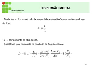 39
DISPERSÃO MODAL
• Desta forma, é possível calcular a quantidade de reflexões sucessivas ao longo
da fibra:
• L → comprimento da fibra óptica.
• A distância total percorrida na condição de ângulo crítico é:
Dt=N r⋅l=
L
la
⋅l=
L AN 
2⋅a⋅N 2
⋅
2⋅a⋅N 1
AN
=L
N 1
N 2

N r=
L
la
 