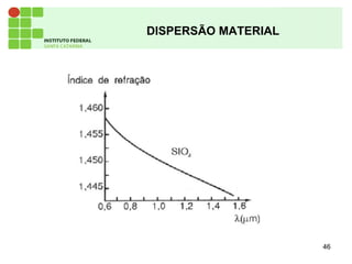 46
DISPERSÃO MATERIAL
 
