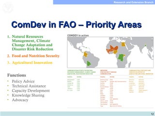 12
Research and Extension Branch
Food and Agriculture
Organization of the
United Nations
ComDev in FAO – Priority AreasComDev in FAO – Priority Areas
1. Natural Resources
Management, Climate
Change Adaptation and
Disaster Risk Reduction
2. Food and Nutrition Security
3. Agricultural Innovation
Functions
• Policy Advice
• Technical Assistance
• Capacity Development
• Knowledge Sharing
• Advocacy
 