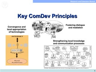 5
Research and Extension Branch
Food and Agriculture
Organization of the
United Nations
Key ComDevKey ComDev PrinciplesPrinciples
Fostering dialogueFostering dialogue
and mediationand mediation
Strengthening local knowledgeStrengthening local knowledge
and communication processesand communication processes
Convergence andConvergence and
local appropriationlocal appropriation
of technologiesof technologies
 