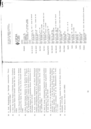 E
                                                                                                       c




          ;a




                           Mr^fr,
          Z,A
          Q=rt
                           gx
                           Êv
                           *
                                                                                            600
                                                  OOof6O9
                                                  :.-a=AZZ                     oã-e9
                                                                                                  rx
                                                                                                  d€

                                                   ee=a:ii                    3sfi.9
                                      I           ãEÀÈ
                                                  -i+oe{Ëè                                        =t
                                                                                                  3€
                                                  €€ü,iç-      9'oo
                                                  e.eE::
                                                               .i



t

[$!   ***,ro
f
I
I




                         Ëã è1:i 2==- .õ! ÉÍ=;
                     :ì Sã i9.ã": E;:= i: e:2=
i
          a
                     eil                                                      =
                                                                              'n
          =
                     Ès eõ r:== ;;53 EZ 5-r=r
                     -s-       >>1.

                                       2'
          -
          O
                     n; ;i :;Ëg :i;. ;9 =;t'i F
                     =": :a =iâ= E;!q -; f:ËE
                         =) Ès:: lr€=
          a                                                                   o

                     :i                   Ëa=:
          N


          =
                     <ì        -o                                     .r.=ï   E
                     EË l.' :=sã 'Ã!= j:- Ë-ïÍË õ
                                          n,.-ì      -!à"                     câ

                                         iã
                                         =o                                            6
                     Ë: ã: a=1. BdiI :?* ïZ:; g
          .9
                                                                                       g
          õ          È: È= ,t;79   .=.ãr
          F

           N.
                     a-=
                     B-ã á=
                               :Í
                     ;Ë nã Ë:+1 Égõ: 3ï*s:r: F
                            ã=-.i=
                                              ==:-, =
                                         í:-- Fs3' Ë
                                          -.t        5Ì;:
                                                                                       s
                                                                                       Ë
                                                                                       ':
                                                                                                           F-




           clf
           aa
          l-         Ëi ã; ;ãi:iËËE;,ii?*,;ã :=:
                     õ: ã! =,=:== !<ã;i= Ez: -".ç+: !i
          c)-
          úo
           ..    õ
                     Ëi i: ;;!Íg Íï*.s -Ea ã;.1; #Ë i                                  1


          .DNõ
                     ;;a;Ìa i=;ai;Ë!:ï                      :;9::
                                                             ãi=              ãã
                                                                              +t ã
                                                                                 i
                     =i3 ==3              ='3=ãi =i-:32 =ã= ;iã=.
          ;
                     =;s=ëgeì
 