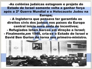 -As colônias judaicas estagnam e projeto do
Estado de Israel somente volta a ganhar força
após a 2ª Guerra Mundial e o Holocausto Judeu na
Europa;
- A Inglaterra que pensava ter garantido os
direitos civis dos judeus nos países da Europa
central inicia nova onda de incentivos;
- Refugiados lotam barcos em direção a Israel;
- Finalmente,em 1948, cria-se o Estado de Israel e
David Ben Gurion de torna seu primeiro-ministro.
 