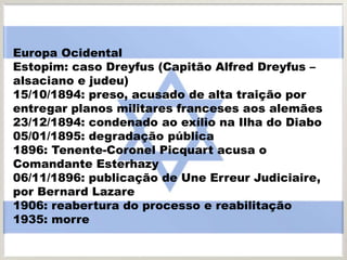 Europa Ocidental
Estopim: caso Dreyfus (Capitão Alfred Dreyfus –
alsaciano e judeu)
15/10/1894: preso, acusado de alta traição por
entregar planos militares franceses aos alemães
23/12/1894: condenado ao exílio na Ilha do Diabo
05/01/1895: degradação pública
1896: Tenente-Coronel Picquart acusa o
Comandante Esterhazy
06/11/1896: publicação de Une Erreur Judiciaire,
por Bernard Lazare
1906: reabertura do processo e reabilitação
1935: morre
 