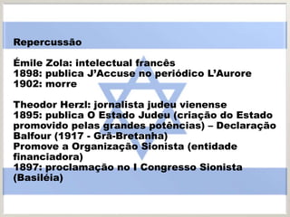 Repercussão
Émile Zola: intelectual francês
1898: publica J’Accuse no periódico L’Aurore
1902: morre
Theodor Herzl: jornalista judeu vienense
1895: publica O Estado Judeu (criação do Estado
promovido pelas grandes potências) – Declaração
Balfour (1917 - Grã-Bretanha)
Promove a Organização Sionista (entidade
financiadora)
1897: proclamação no I Congresso Sionista
(Basiléia)
 