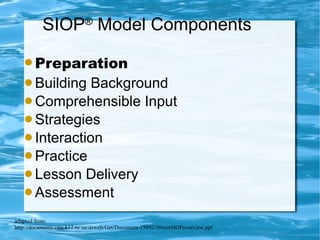 SIOP ®  Model Components ,[object Object],[object Object],[object Object],[object Object],[object Object],[object Object],[object Object],[object Object],adapted from: http://documents.cms.k12.nc.us/dsweb/Get/Document-15092/30minSIOPoverview.ppt 