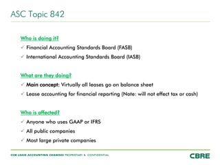 CCM LEASE ACCOUNTING CHANGES PROPRIETARY & CONFIDENTIAL
ASC Topic 842
Who is doing it?
 Financial Accounting Standards Board (FASB)
 International Accounting Standards Board (IASB)
What are they doing?
 Main concept: Virtually all leases go on balance sheet
 Lease accounting for financial reporting (Note: will not effect tax or cash)
Who is affected?
 Anyone who uses GAAP or IFRS
 All public companies
 Most large private companies
 