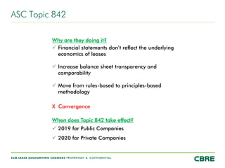 CCM LEASE ACCOUNTING CHANGES PROPRIETARY & CONFIDENTIAL
ASC Topic 842
Why are they doing it?
 Financial statements don’t reflect the underlying
economics of leases
 Increase balance sheet transparency and
comparability
 Move from rules-based to principles-based
methodology
X Convergence
When does Topic 842 take effect?
 2019 for Public Companies
 2020 for Private Companies
 
