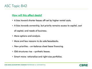 CCM LEASE ACCOUNTING CHANGES PROPRIETARY & CONFIDENTIAL
ASC Topic 842
How will this affect deals?
• A bias toward shorter leases off-set by higher rental costs.
• A bias towards ownership, but priority remains access to capital, cost
of capital, and needs of business.
• More options and analysis.
• More and less reasons to do sale/leasebacks.
• New priorities – on-balance sheet lease financing.
• Old structures rise – synthetic leases.
• Smart move: rationalize and right-size portfolios.
 