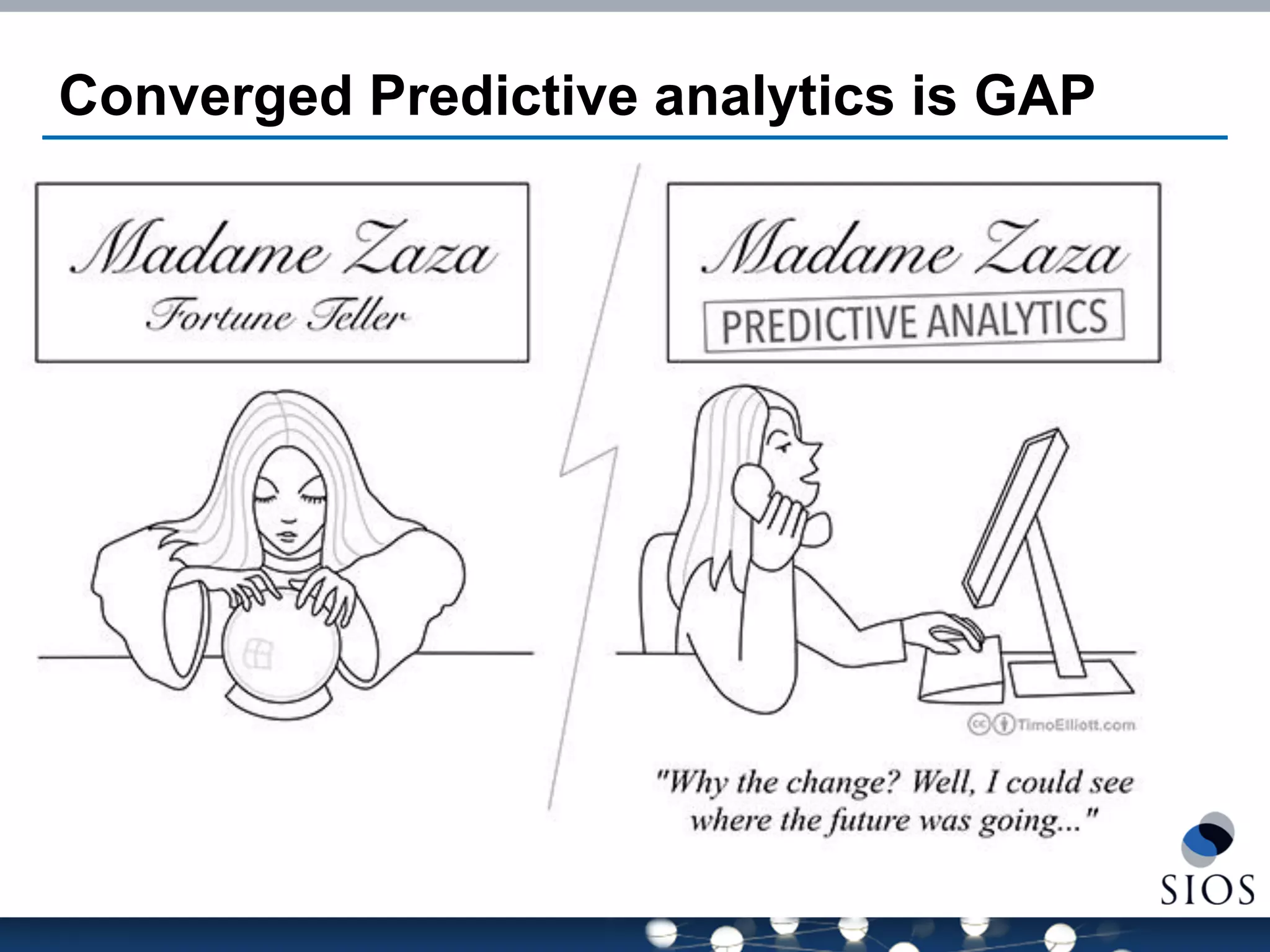 Converged Predictive analytics is GAP  