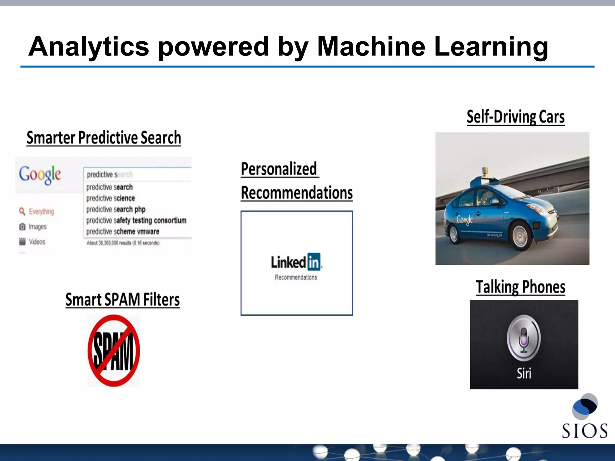 Analytics powered by Machine Learning  