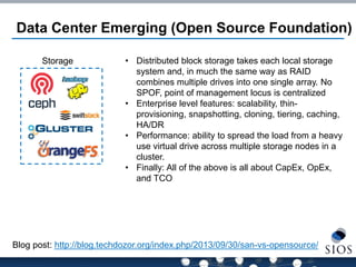 Data Center Emerging (Open Source Foundation) 
Storage 
Blog post: http://blog.techdozor.org/index.php/2013/09/30/san-vs-opensource/ 
•Distributed block storage takes each local storage system and, in much the same way as RAID combines multiple drives into one single array. No SPOF, point of management locus is centralized 
•Enterprise level features: scalability, thin- provisioning, snapshotting, cloning, tiering, caching, HA/DR 
•Performance: ability to spread the load from a heavy use virtual drive across multiple storage nodes in a cluster. 
•Finally: All of the above is all about CapEx, OpEx, and TCO 
 