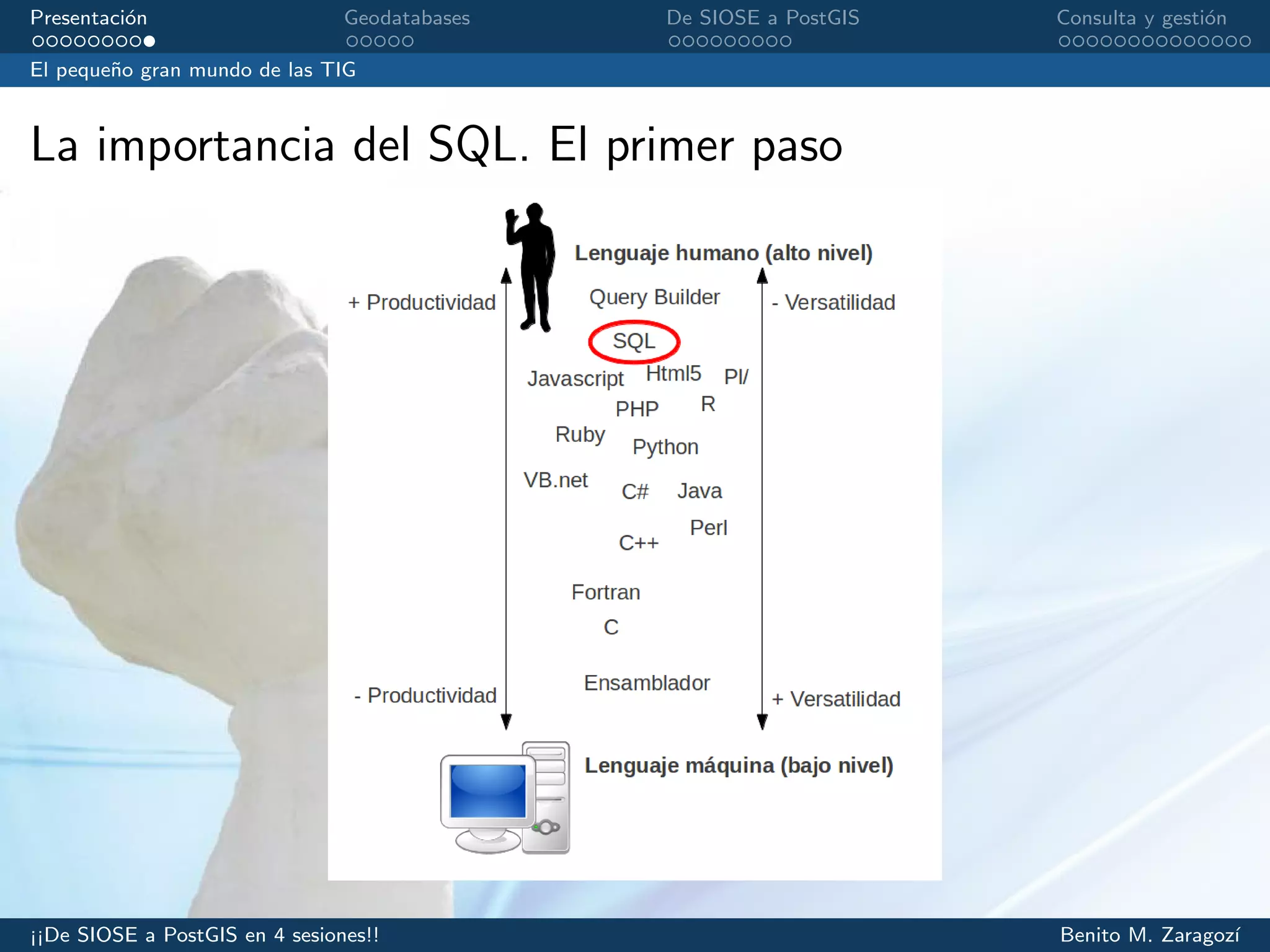 Presentaci´on Geodatabases De SIOSE a PostGIS Consulta y gesti´on
El peque˜no gran mundo de las TIG
La importancia del SQL. El primer paso
¡¡De SIOSE a PostGIS en 4 sesiones!! Benito M. Zaragoz´ı
 