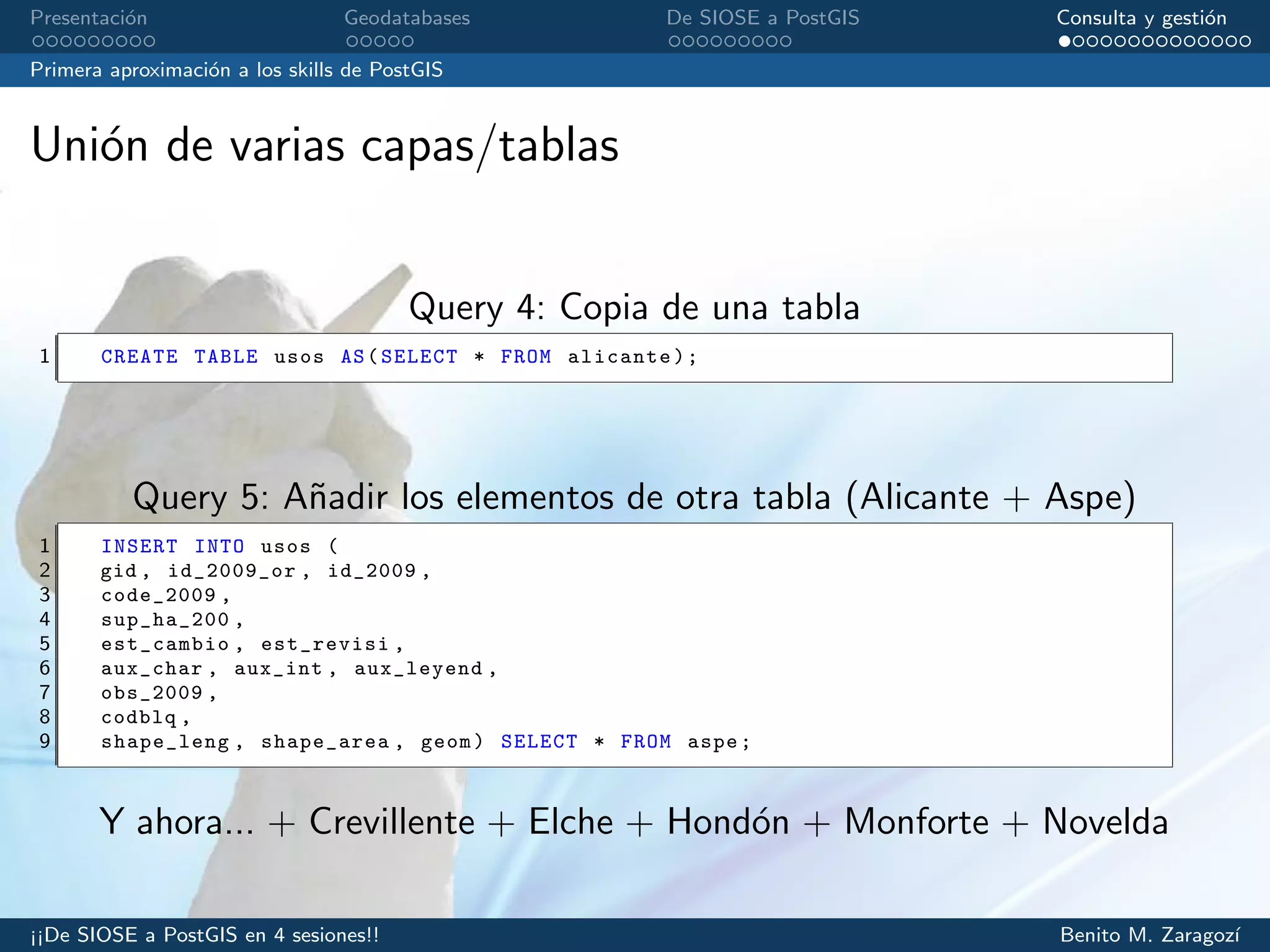 Presentaci´on Geodatabases De SIOSE a PostGIS Consulta y gesti´on
Primera aproximaci´on a los skills de PostGIS
Uni´on de varias capas/tablas
Query 4: Copia de una tabla
1 CREATE TABLE usos AS(SELECT * FROM alicante);
Query 5: A˜nadir los elementos de otra tabla (Alicante + Aspe)
1 INSERT INTO usos (
2 gid , id_2009_or , id_2009 ,
3 code_2009 ,
4 sup_ha_200 ,
5 est_cambio , est_revisi ,
6 aux_char , aux_int , aux_leyend ,
7 obs_2009 ,
8 codblq ,
9 shape_leng , shape_area , geom) SELECT * FROM aspe;
Y ahora... + Crevillente + Elche + Hond´on + Monforte + Novelda
¡¡De SIOSE a PostGIS en 4 sesiones!! Benito M. Zaragoz´ı
 