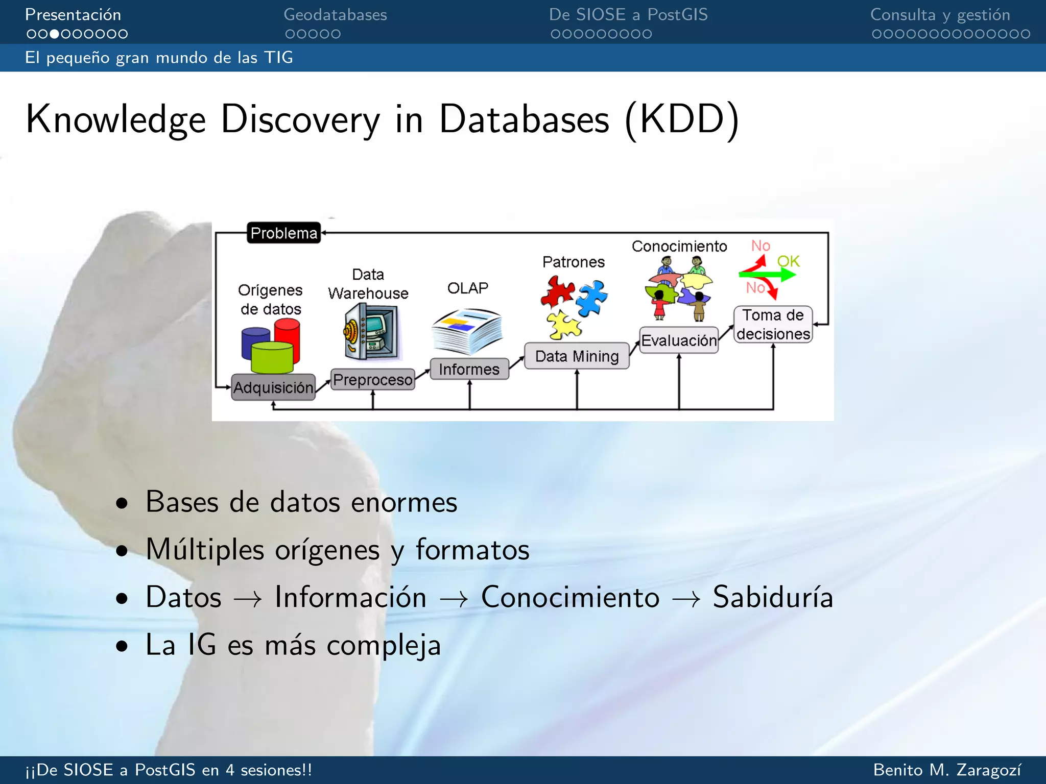 Presentaci´on Geodatabases De SIOSE a PostGIS Consulta y gesti´on
El peque˜no gran mundo de las TIG
Knowledge Discovery in Databases (KDD)
• Bases de datos enormes
• M´ultiples or´ıgenes y formatos
• Datos → Informaci´on → Conocimiento → Sabidur´ıa
• La IG es m´as compleja
¡¡De SIOSE a PostGIS en 4 sesiones!! Benito M. Zaragoz´ı
 