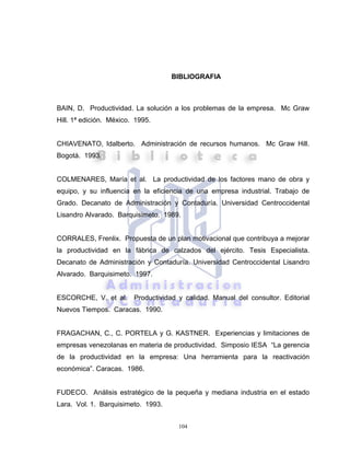104
BIBLIOGRAFIA
BAIN, D. Productividad. La solución a los problemas de la empresa. Mc Graw
Hill. 1ª edición. México. 1995.
CHIAVENATO, Idalberto. Administración de recursos humanos. Mc Graw Hill.
Bogotá. 1993.
COLMENARES, María et al. La productividad de los factores mano de obra y
equipo, y su influencia en la eficiencia de una empresa industrial. Trabajo de
Grado. Decanato de Administración y Contaduría. Universidad Centroccidental
Lisandro Alvarado. Barquisimeto. 1989.
CORRALES, Frenlix. Propuesta de un plan motivacional que contribuya a mejorar
la productividad en la fábrica de calzados del ejército. Tesis Especialista.
Decanato de Administración y Contaduría. Universidad Centroccidental Lisandro
Alvarado. Barquisimeto. 1997.
ESCORCHE, V. et al. Productividad y calidad. Manual del consultor. Editorial
Nuevos Tiempos. Caracas. 1990.
FRAGACHAN, C., C. PORTELA y G. KASTNER. Experiencias y limitaciones de
empresas venezolanas en materia de productividad. Simposio IESA “La gerencia
de la productividad en la empresa: Una herramienta para la reactivación
económica”. Caracas. 1986.
FUDECO. Análisis estratégico de la pequeña y mediana industria en el estado
Lara. Vol. 1. Barquisimeto. 1993.
 