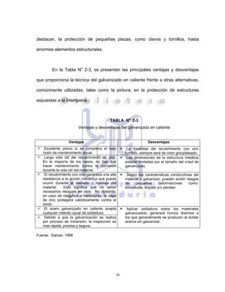 36
destacan, la protección de pequeñas piezas, como clavos y tornillos, hasta
enormes elementos estructurales.
En la Tabla No
2-3, se presentan las principales ventajas y desventajas
que proporciona la técnica del galvanizado en caliente frente a otras alternativas,
comúnmente utilizadas, tales como la pintura, en la protección de estructuras
expuestas a la intemperie.
TABLA No
2-3
Ventajas y desventajas del galvanizado en caliente
Ventajas Desventajas
Excelente precio si se considera el bajo
costo de mantenimiento anual.
La tonalidad del recubrimiento con zinc
fundido, siempre será de color gris/plateado.
Larga vida útil del recubrimiento de zinc.
En la mayoría de los casos, no hay que
hacer mantenimiento contra la corrosión
durante la vida útil del material.
Las dimensiones de la estructura metálica
estarán limitadas por el tamaño del crisol de
galvanizado.
El recubrimiento con zinc garantiza una alta
resistencia a la acción mecánica que pueda
ocurrir durante el traslado y montaje del
material. Esto significa que no serán
necesarios retoques en obra. No obstante,
en caso de rasguños o hendiduras, la capa
de zinc protegerá catódicamente contra el
óxido.
Según las características constructivas del
material a galvanizar, pueden existir riesgos
de pequeñas deformaciones como:
torceduras, arqueo y/o pandeo.
El acero galvanizado en caliente acepta
cualquier método usual de soldadura.
Aplicar soldadura sobre los materiales
galvanizados, generará humos distintos a
los que generalmente se producen al soldar
aceros sin galvanizar.
Debido a que la galvanización se realiza
por proceso de inmersión, la inspección es
mas rápida, precisa y segura.
Fuente: Galvan, 1998
 