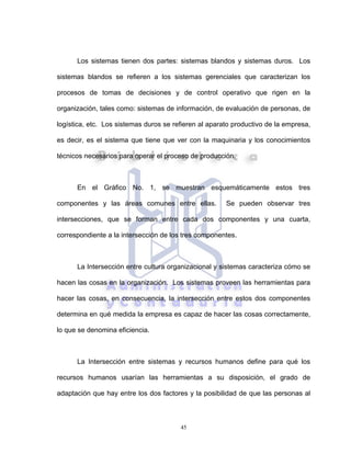 45
Los sistemas tienen dos partes: sistemas blandos y sistemas duros. Los
sistemas blandos se refieren a los sistemas gerenciales que caracterizan los
procesos de tomas de decisiones y de control operativo que rigen en la
organización, tales como: sistemas de información, de evaluación de personas, de
logística, etc. Los sistemas duros se refieren al aparato productivo de la empresa,
es decir, es el sistema que tiene que ver con la maquinaria y los conocimientos
técnicos necesarios para operar el proceso de producción.
En el Gráfico No. 1, se muestran esquemáticamente estos tres
componentes y las áreas comunes entre ellas. Se pueden observar tres
intersecciones, que se forman entre cada dos componentes y una cuarta,
correspondiente a la intersección de los tres componentes.
La Intersección entre cultura organizacional y sistemas caracteriza cómo se
hacen las cosas en la organización. Los sistemas proveen las herramientas para
hacer las cosas, en consecuencia, la intersección entre estos dos componentes
determina en qué medida la empresa es capaz de hacer las cosas correctamente,
lo que se denomina eficiencia.
La Intersección entre sistemas y recursos humanos define para qué los
recursos humanos usarían las herramientas a su disposición, el grado de
adaptación que hay entre los dos factores y la posibilidad de que las personas al
 