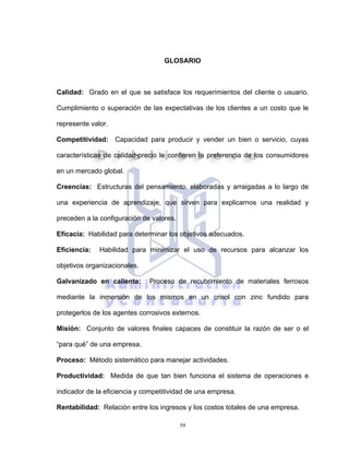 59
GLOSARIO
Calidad: Grado en el que se satisface los requerimientos del cliente o usuario.
Cumplimiento o superación de las expectativas de los clientes a un costo que le
represente valor.
Competitividad: Capacidad para producir y vender un bien o servicio, cuyas
características de calidad-precio le confieren la preferencia de los consumidores
en un mercado global.
Creencias: Estructuras del pensamiento, elaboradas y arraigadas a lo largo de
una experiencia de aprendizaje, que sirven para explicarnos una realidad y
preceden a la configuración de valores.
Eficacia: Habilidad para determinar los objetivos adecuados.
Eficiencia: Habilidad para minimizar el uso de recursos para alcanzar los
objetivos organizacionales.
Galvanizado en caliente: Proceso de recubrimiento de materiales ferrosos
mediante la inmersión de los mismos en un crisol con zinc fundido para
protegerlos de los agentes corrosivos externos.
Misión: Conjunto de valores finales capaces de constituir la razón de ser o el
“para qué” de una empresa.
Proceso: Método sistemático para manejar actividades.
Productividad: Medida de que tan bien funciona el sistema de operaciones e
indicador de la eficiencia y competitividad de una empresa.
Rentabilidad: Relación entre los ingresos y los costos totales de una empresa.
 