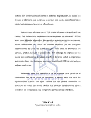 73
restante 25% toma muestras aleatorias de cada lote de producción, las cuales son
llevadas al laboratorio para comprobar si cumplen o no con las especificaciones de
calidad estipuladas por la empresa o los clientes.
Las empresas afirmaron, en un 75%, poseer al menos una certificación de
calidad. Dos de las cuatro empresas consultadas poseen las normas ISO 9001 ó
9002, y otra empresa, aún cuando no cuenta con la certificación ISO, no obstante,
posee certificaciones de calidad de producto expedidas por las principales
electrificadoras del país, las cuales incluyen, entre otras, la Electricidad de
Caracas, Enelbar, Enelven y Eleoccidente. Sin embargo, la empresa que no
cuenta con certificaciones de calidad, manifestó de forma verbal, la importancia
que revisten éstas y su disposición a procurar la certificación ISO para competir en
mejores condiciones.
Indagando sobre los mecanismos de la empresa para garantizar el
conocimiento real de los costos de producción, el estudio arroja que todas las
organizaciones cuentan con algún sistema que les permite administrar su
estructura de costos, así mismo, afirman que efectúan periódicamente alguna
revisión de los costos reales para compararlos con los valores estándares.
Tabla No
4-4
Frecuencia de la revisión de costos
 