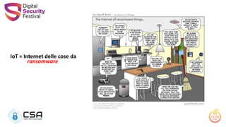 IoT = Internet delle cose da
ransomware
 